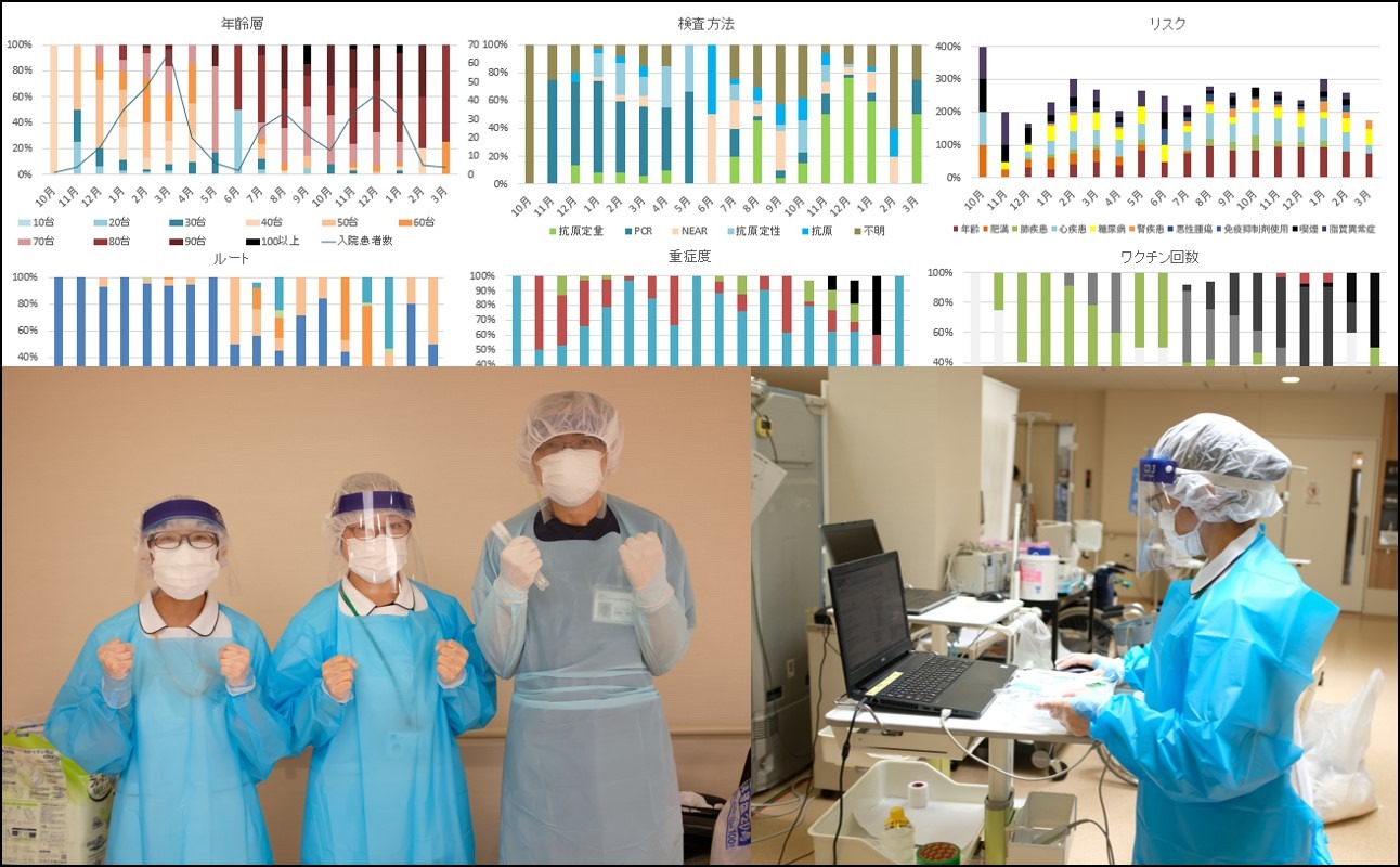 コロナの治療成績を学会に発表しました